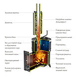 ПБ Скоропарка 2012 Inox Люмина черная бронза, фото 3