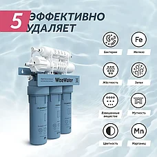 Бытовой осмос WiseWater Osmos Optimum, фото 3