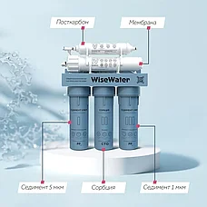 Бытовой осмос WiseWater Osmos Optimum с мембраной ULTRAAQUA, фото 2