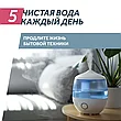 Бытовой осмос WiseWater Osmos P. Optimum, с насосом, фото 3