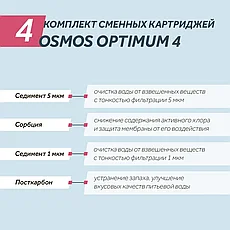 Комплект сменнных картриджей WiseWater Osmos Optimum 4, фото 2