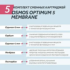 Комплект сменнных картриджей WiseWater Osmos Optimum 5 Membrane, фото 3