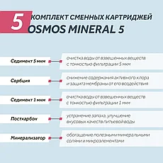 Комплект сменнных картриджей WiseWater Osmos Mineral 5, фото 3