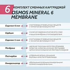 Комплект сменных картриджей WiseWater Osmos Mineral 6 Membrane, фото 3