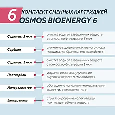 Комплект сменных картриджей WiseWater Osmos BioEnergy 6, фото 2