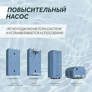 Насос для WiseWater Osmos WWOS-BoxPump-1, фото 2