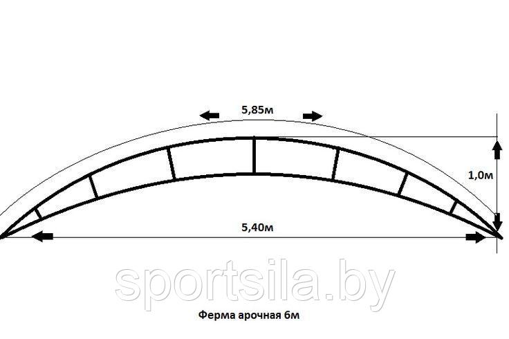 Ферма для навеса арочная арт.600100