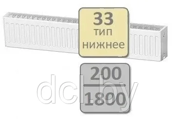 Стальной панельный радиатор Lemax Valve Compact тип 33-200 1800