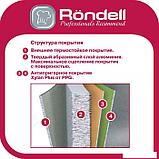 Сковорода-гриль Rondell Stripes RDA-1616, фото 3