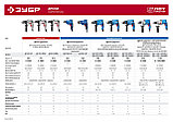 ЗУБР 550 Вт, 13 мм, ударная дрель (ДУ-550 ЭР), фото 7