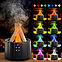 Светодиодный USB увлажнитель-аромадиффузор Bonfire с пультом Д/У, фото 4