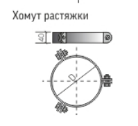 Хомут растяжки для дымохода Теплов и Сухов, фото 2