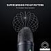 Проводной микрофон Razer Seiren V2 X, фото 3