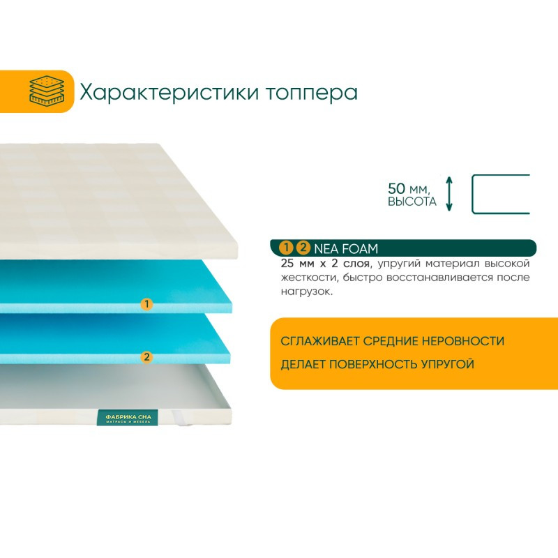 Топпер Фабрика Сна Т-2 - фото 2 - id-p225011732