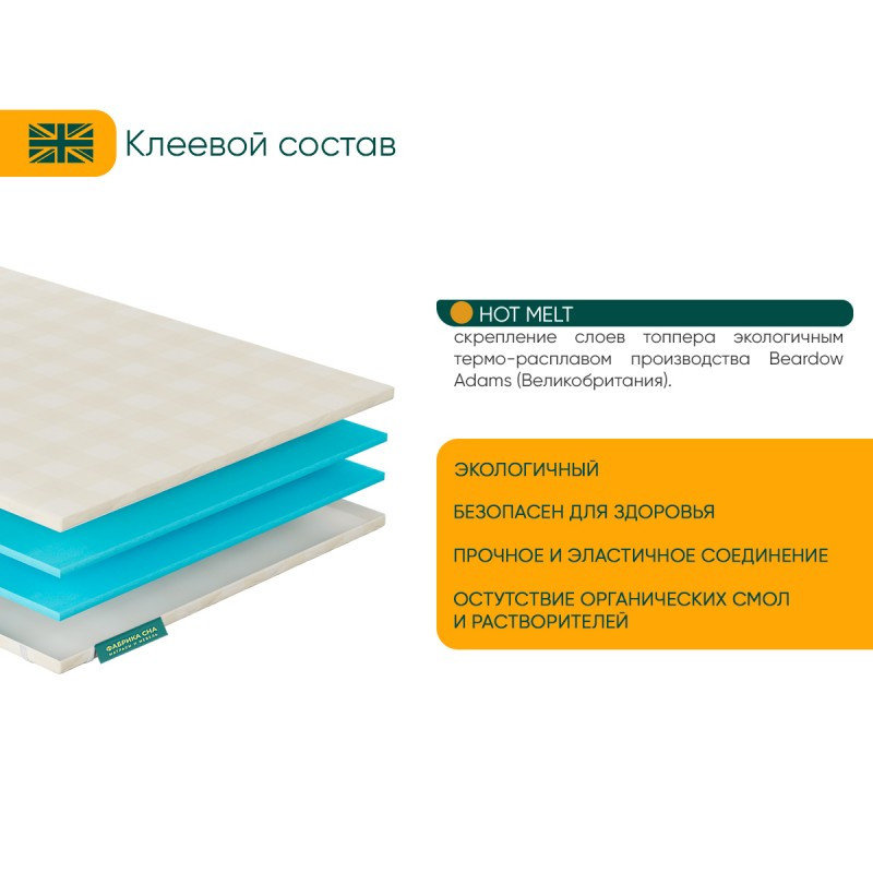 Топпер Фабрика Сна Т-2 - фото 3 - id-p225011732