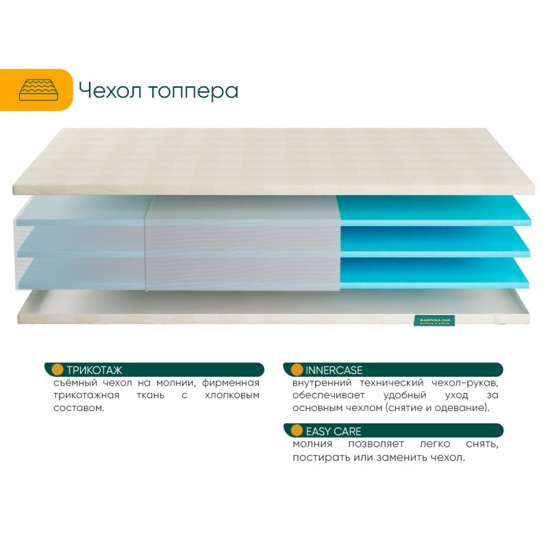 Топпер Фабрика Сна Т-3 - фото 3 - id-p225011733