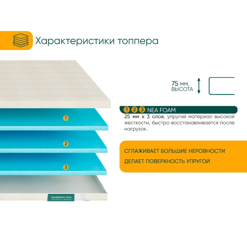 Топпер Фабрика Сна Т-3 - фото 2 - id-p225011733