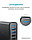Сетевое зарядное Anker PowerPort Speed 5, фото 2