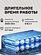 Воздуходувка портативная аккумуляторная TurboJet X Fan, фото 4