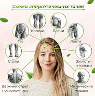 Массажер антистресс для кожи головы "Мурашка"