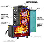 Печь для бани ASTON 20 "АКВА", фото 5