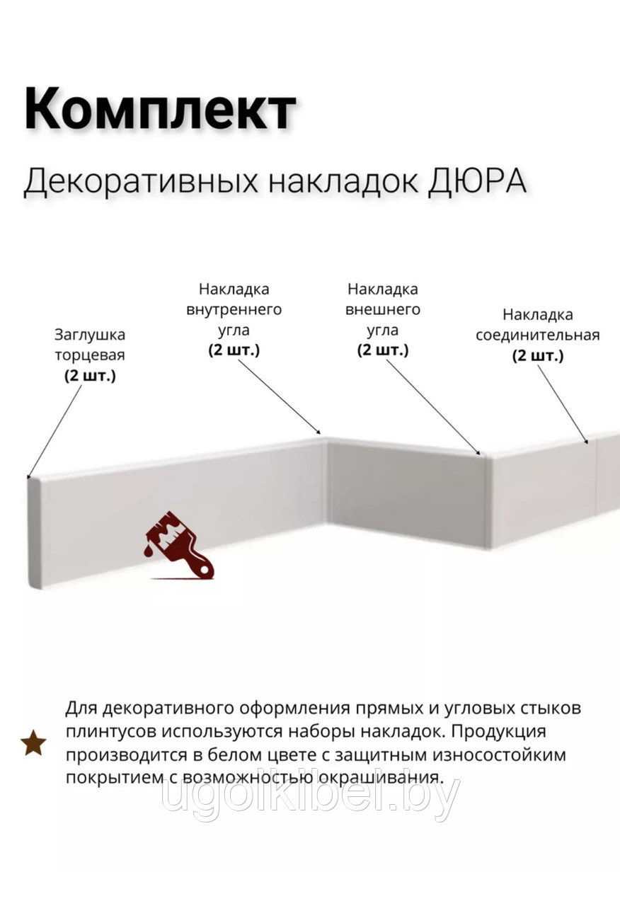 Набор накладок для Идеал Дюра Прямоугольный