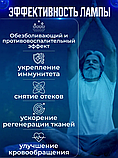 Рефлектор Минина/Синяя лампа для прогревания, фото 3
