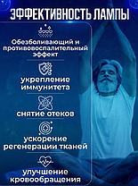 Рефлектор Минина/Синяя лампа для прогревания, фото 2