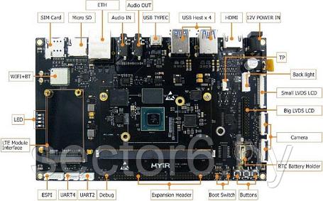 Одноплатный компьютер Myir MYD-JX8MQ6-8E2D-130-E, фото 2