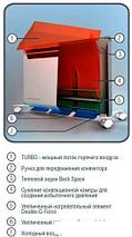 Конвектор Ballu Evolution BEC/EVM-1500, фото 2