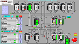 Современная SCADA-система, фото 2