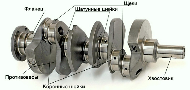 Вал коленчатый ЗИЛ-5301,ПАЗ-4230 (конус) ЕВРО-3 под 3 шпонки (7 отверстий) арт. 245.9-1005015-08 - фото 2 - id-p19028032