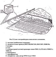 Аренда трансформатора для прогрева бетона - фото 4 - id-p34407430