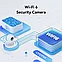 IP камера Imilab 360 Home Camera 5MP/3K Wi-Fi 6 C22 Black EU CMSXJ60A B0975, фото 6