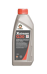 Розовый готовый антифриз G12+ Comma Glysantin G30 1 литр