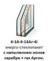 Энерго-стеклопакет с напылением ионов серебра + газ Аргон