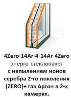 Энерго-стеклопакет с напылением ионов серебра 2-го поколения+газ Аргон в 2-х камерах