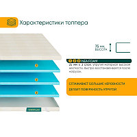 Топпер Фабрика Сна Т-3