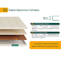 Топпер Фабрика Сна Т-6