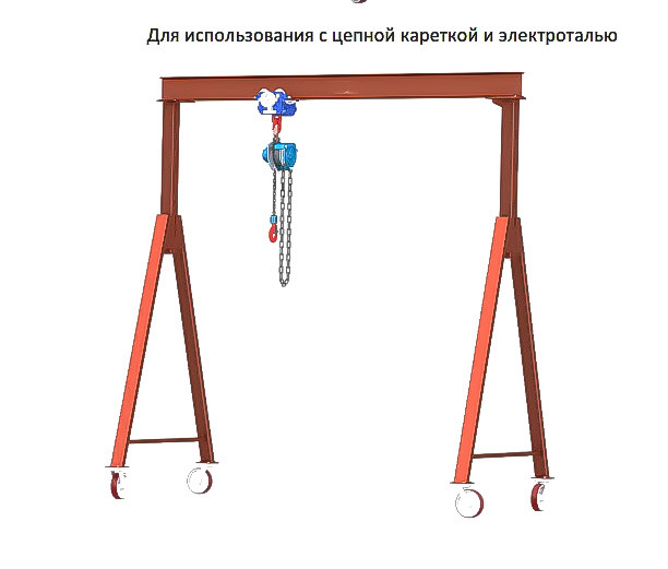Кран козловой МПУ-5т высота 3м, ширина 3м.