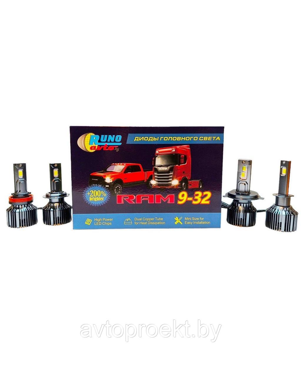 Светодиодные лампы в головной свет RAM 9-32 5500K