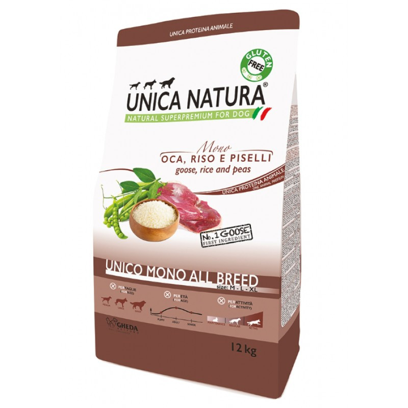 Сухой корм монобелковый Unica Natura Mono All Breed для собак всех пород (развес)