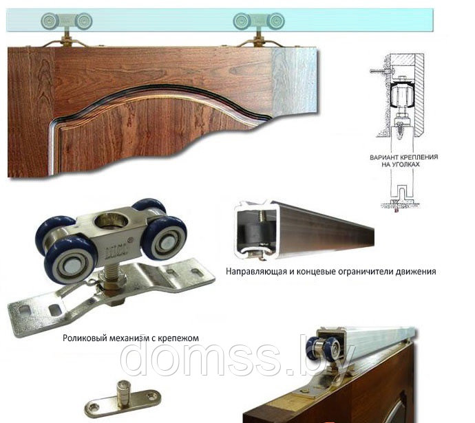 Откатные двери. Системы для раздвижных дверей 2м - фото 9 - id-p2667203