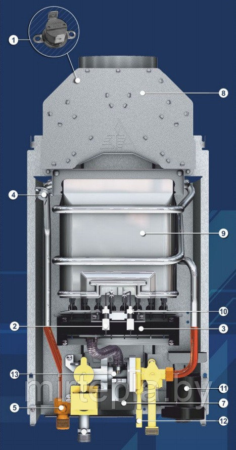 Колонка 4510. Газовая колонка Нева 4510м конструкция. Газовая колонка Нева Люкс 4510м. Конструкция газовой колонки Нева 4510. Колонка Нева 4510 устройство.