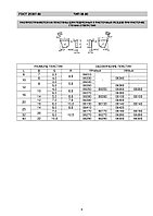 Твердосплавные пластины ГОСТ 25397-90 ТИП 06.66