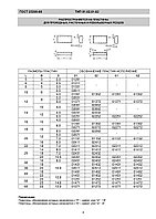 Твердосплавные пластины ГОСТ 25395-90 ТИП 01.02.61.62.