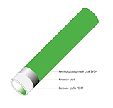 Труба для теплого пола Kermi x-net PE-RT-5 пятислойная, фото 2