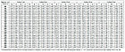 Внутрипольный конвектор Новатерм НТ-В-11/25/290, фото 2