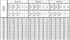 Напольный Конвектор Новатерм НТ-Н-14/19/060, фото 2