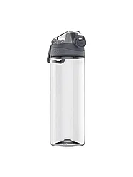 Бутылка для воды Xiaomi Quange Tritan Sports Cup 480ml SJ010101 Grey B1414